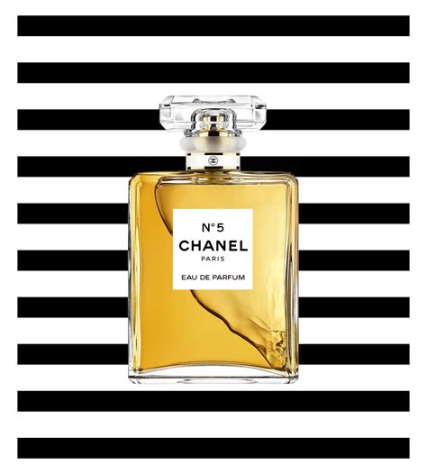 chanel art of creating fragrance|printable Chanel wall art.